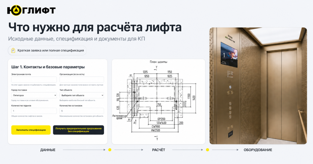 Какие данные нужны, чтобы рассчитать лифт и подготовить КП